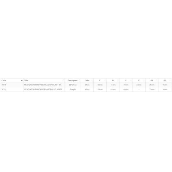 Nuova rade Round Ventilator For Tank Elbow 90 - Image 3