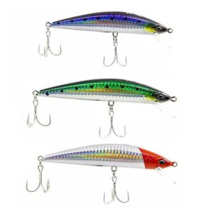 M&W International Minnow 102 125 mm 40g