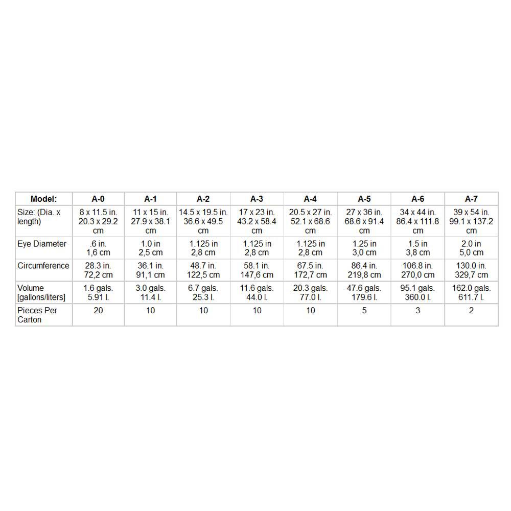 Polyform A Series - Imagem 3