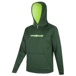 Trangoworld Conecte-se