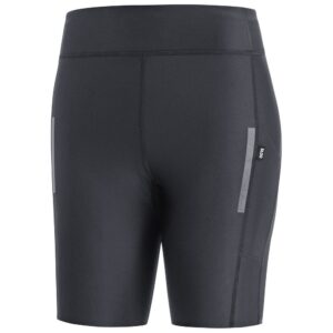 GORE® Wear Short Tight Impulse