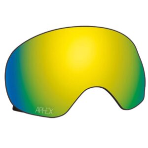 Aphex Lente ESEX Explorer 177