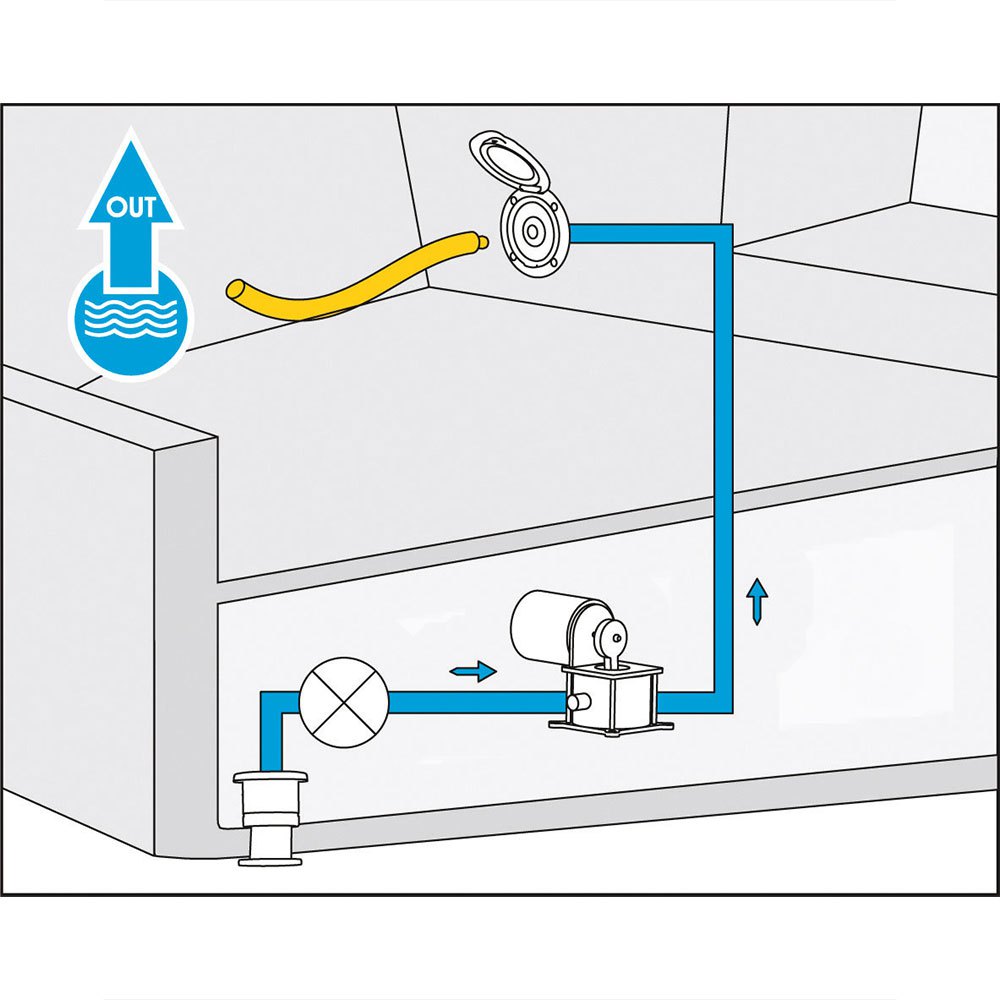 Nuova rade Case Sea Water Outlet - Imagem 2