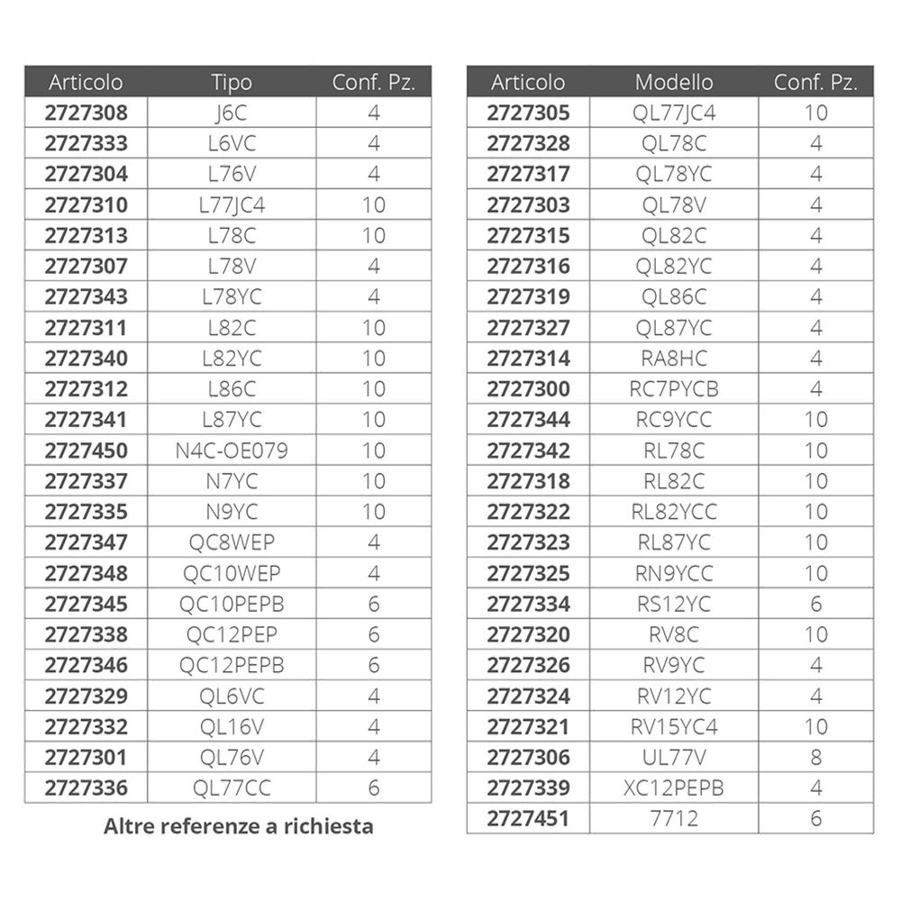 Champion parts Vela De Ignição QL87YC - Imagem 2