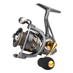 SPRO Molinete Spinning Specter