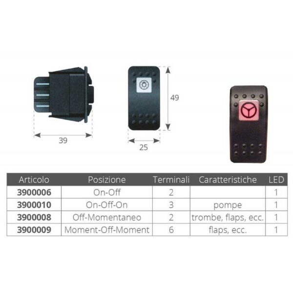 Oem marine Interruptor Temporário Desligado Contura II - Imagem 2