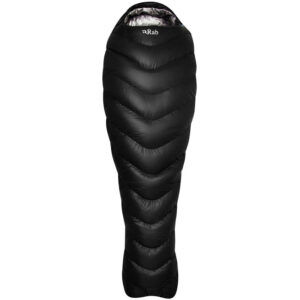rab Mythic Ultra 180
