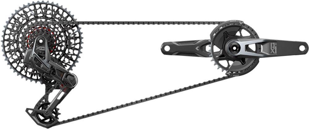 SRAM X0 Eagle Transmission AXS 12-speed V2 Groupset